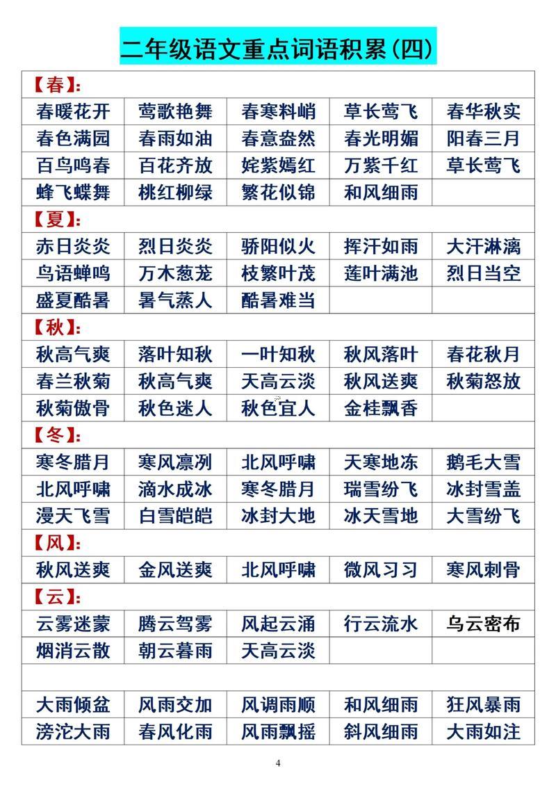 諾什么諾啥