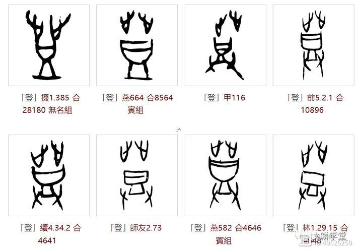登字五行屬什么