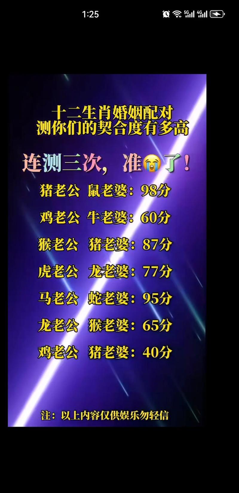 豬鼠合不合