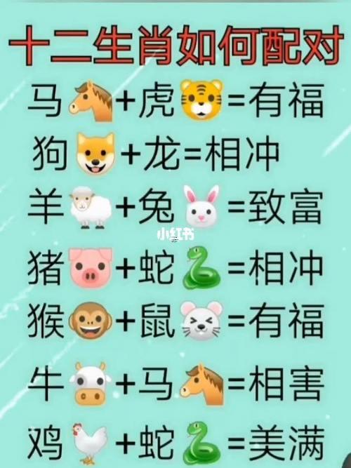 屬牛男與什么屬相最配