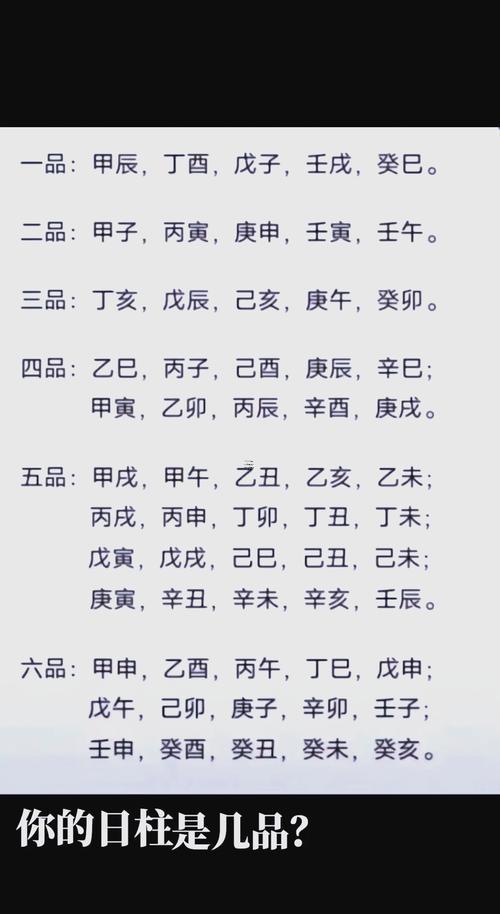 八字日柱和流年天克的沖