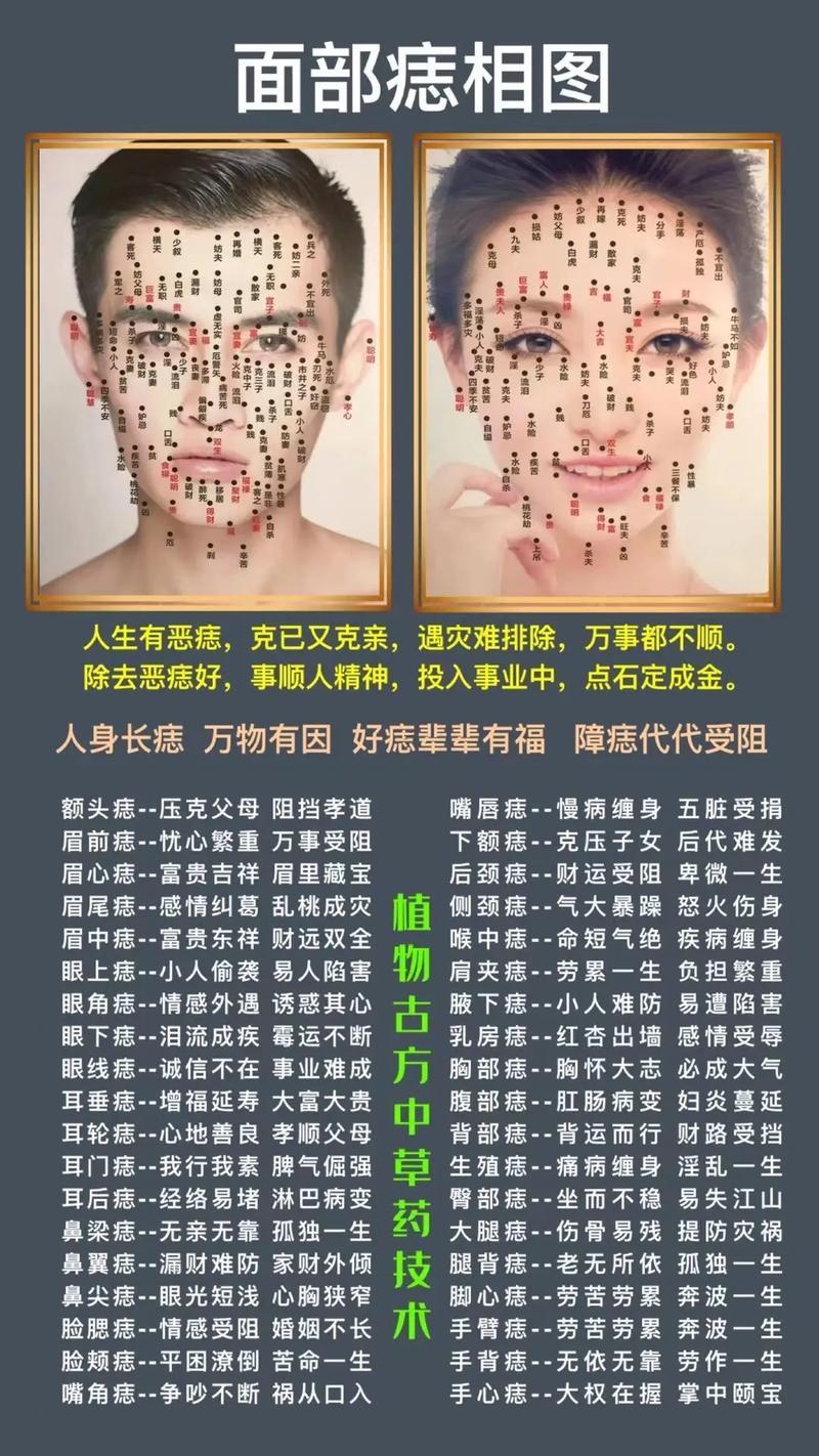 人中旁邊有痣