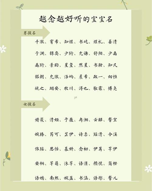 念字取名寓意