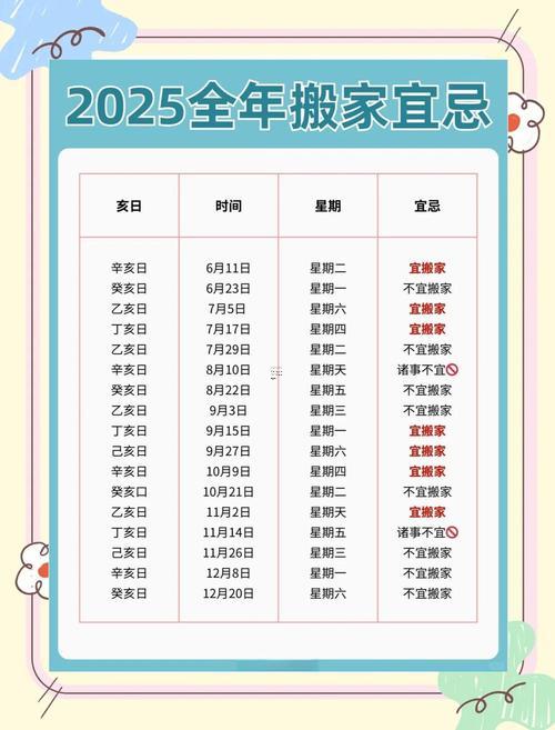 1847-.2025年7月11月搬家吉日
