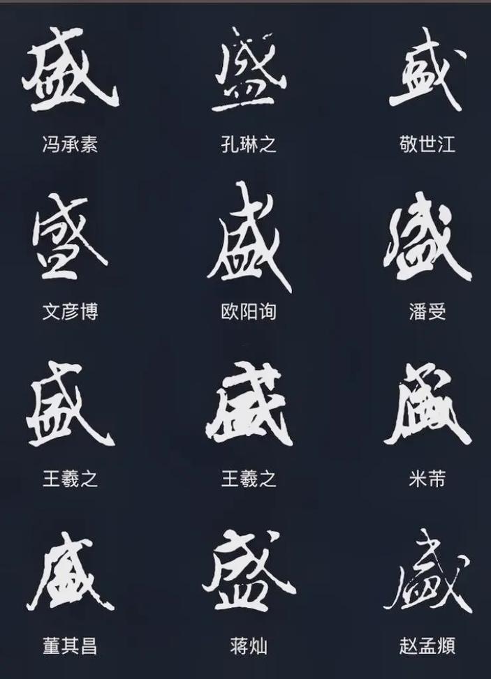 盛字五行