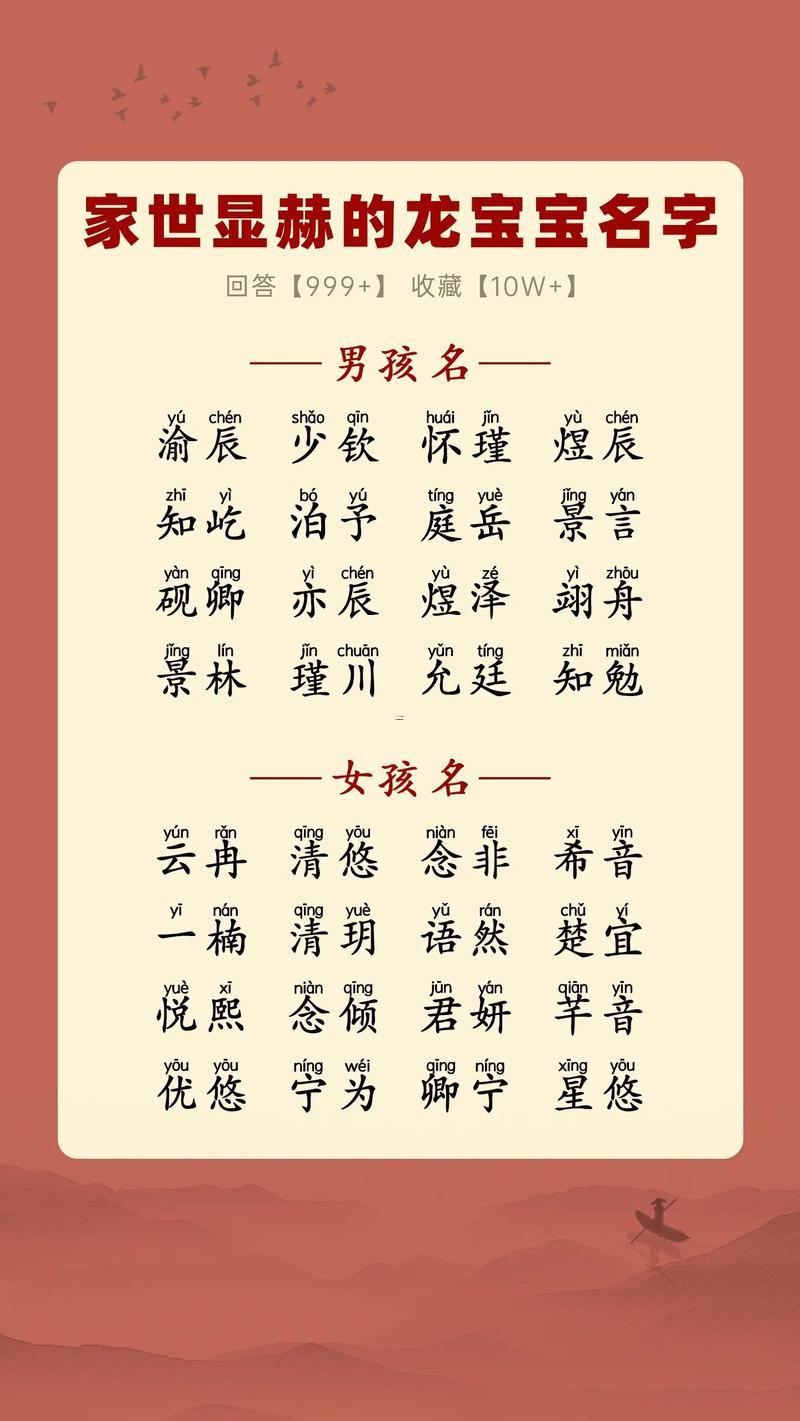 名字重名