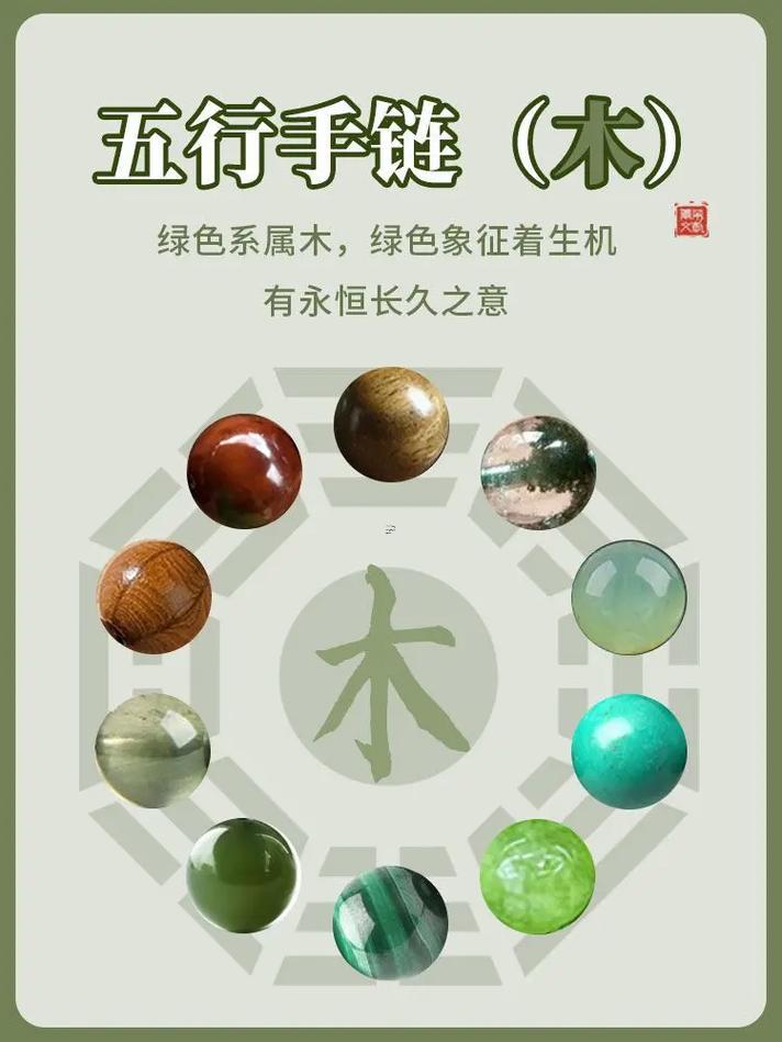 綠字五行屬啥