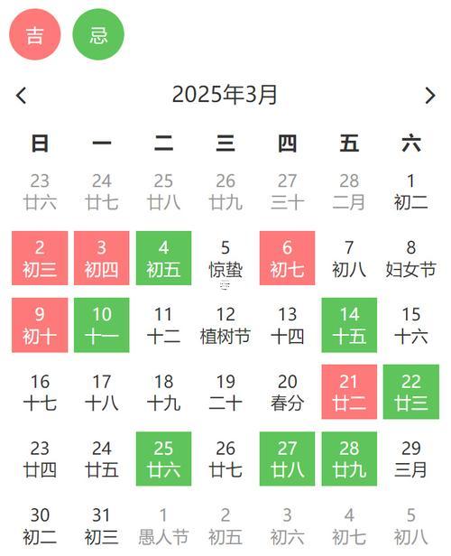 2105-.2025年7月18號是黃道吉日嗎