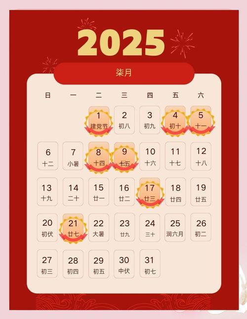 287-.2025年陰歷7月22日是黃道吉日嗎