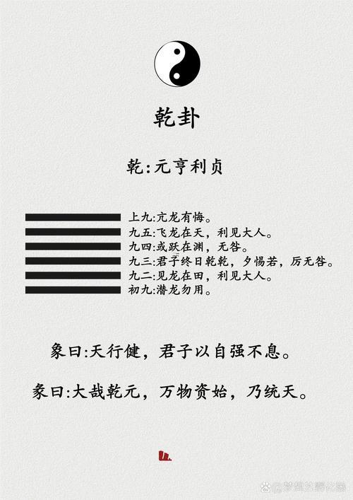 周易解讀