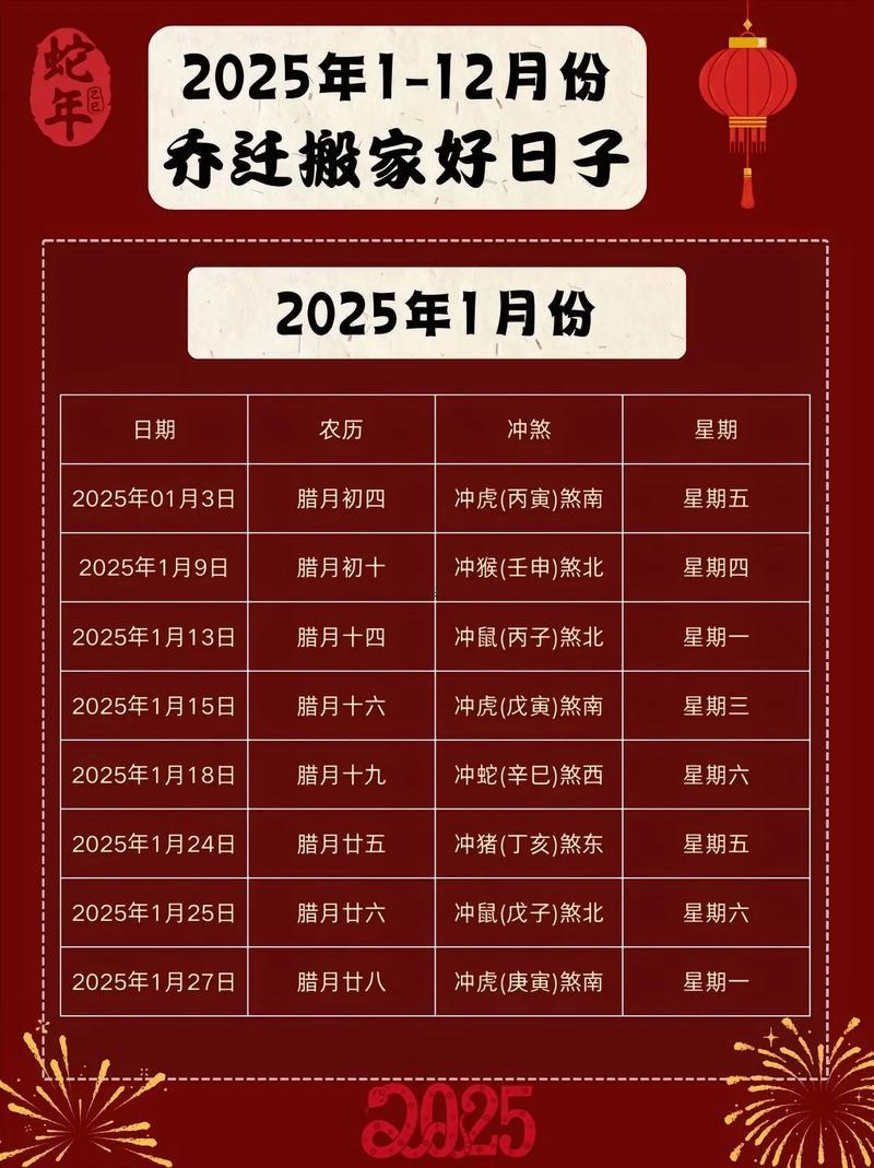 2542-.25年六月搬家好日子