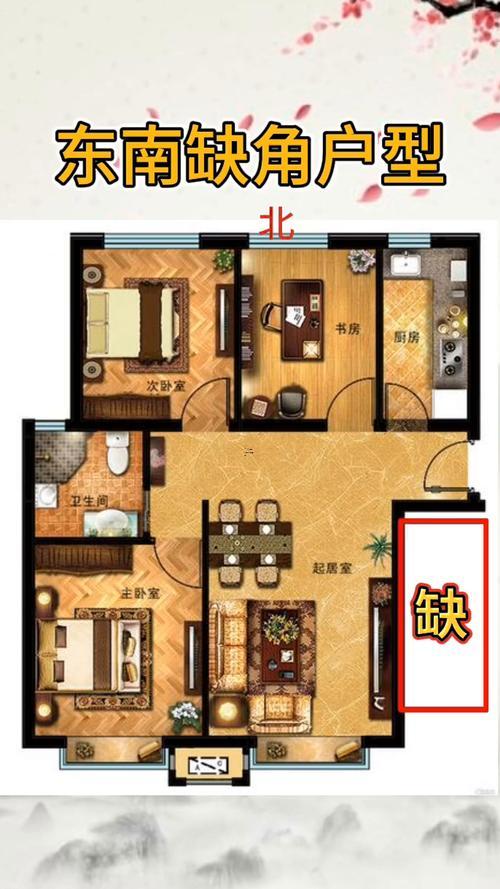 房子缺東北角