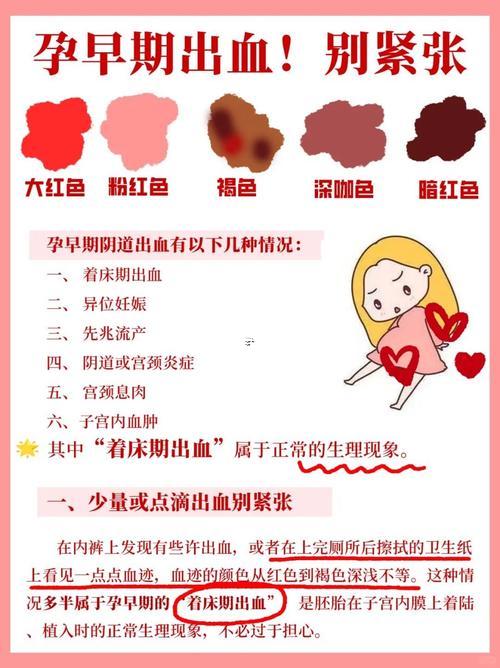 夢到血是啥征兆