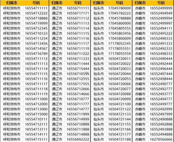 1518公司名稱測試