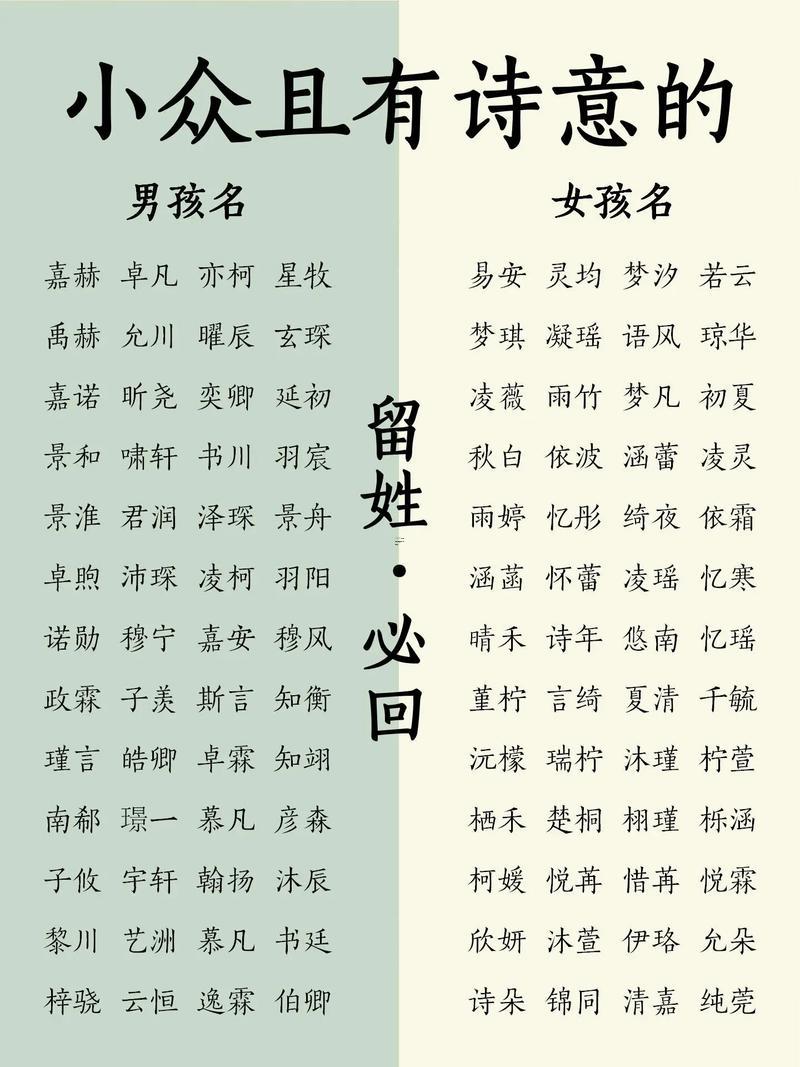 取名字得網(wǎng)站