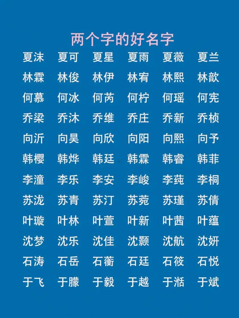 女孩起名字
