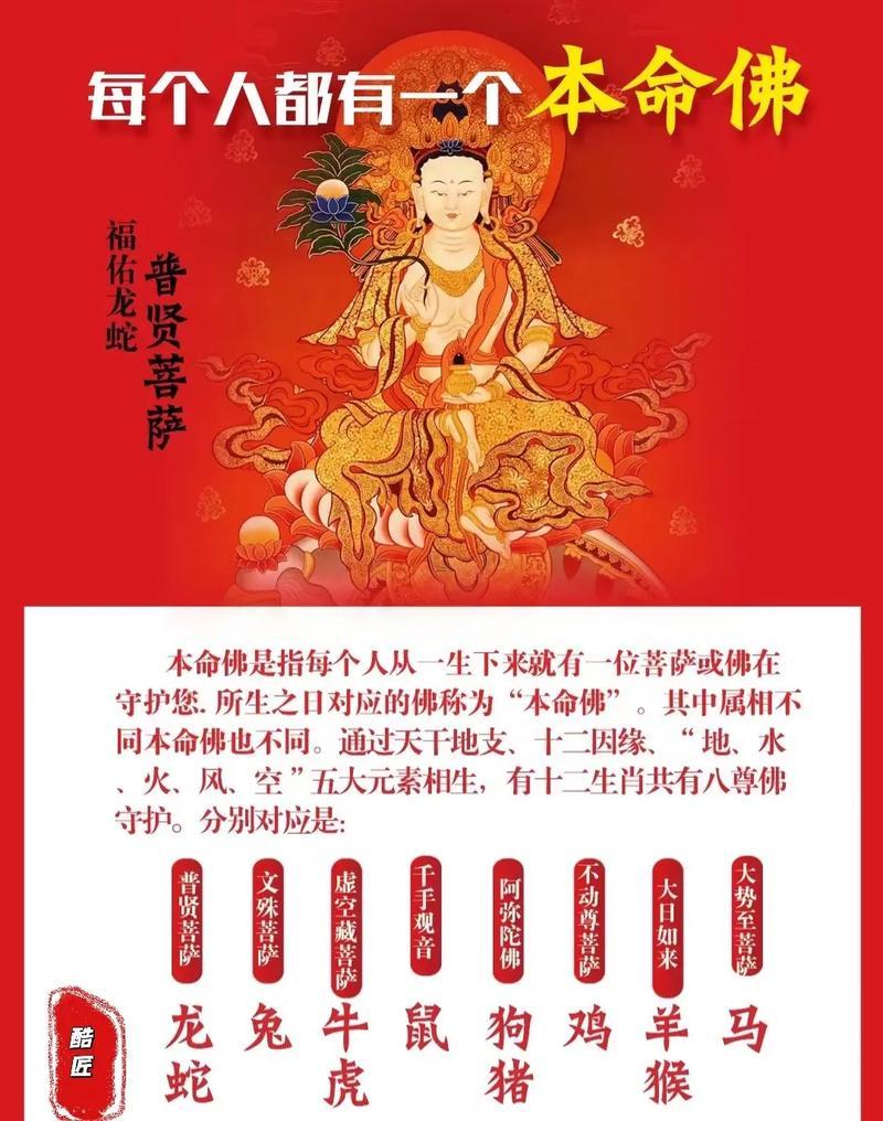龍的本命佛