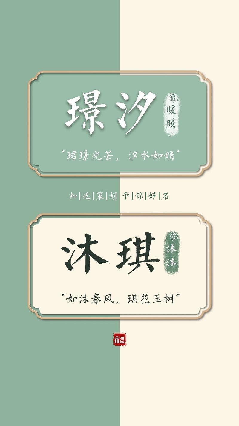 王取名字大全女