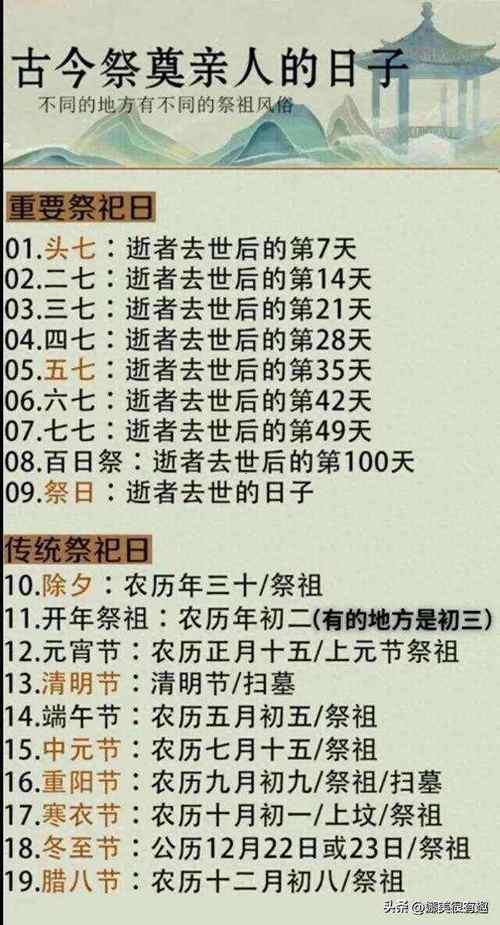 頭七要做什么
