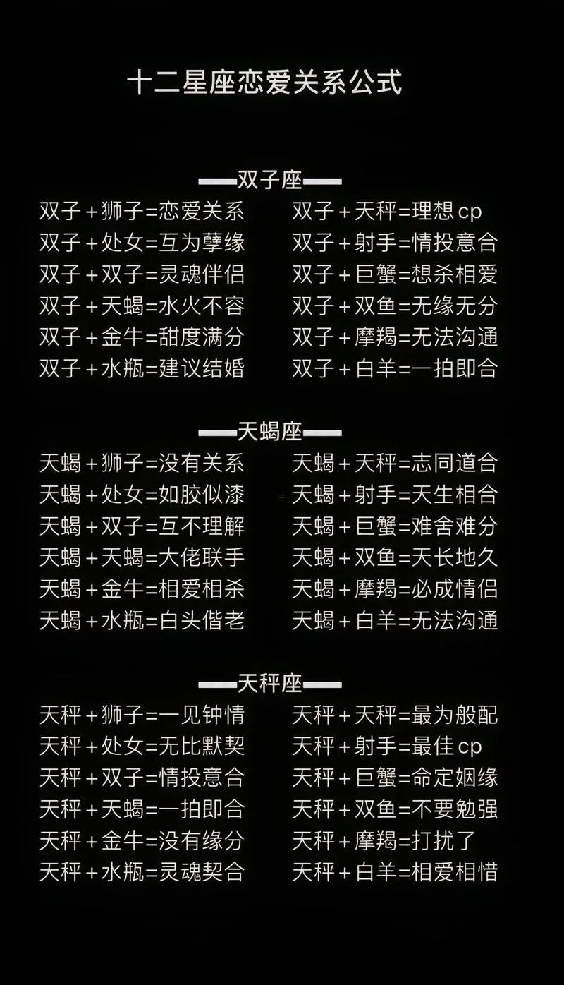 十二星座情侶配對
