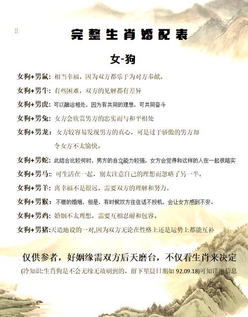 男狗女牛