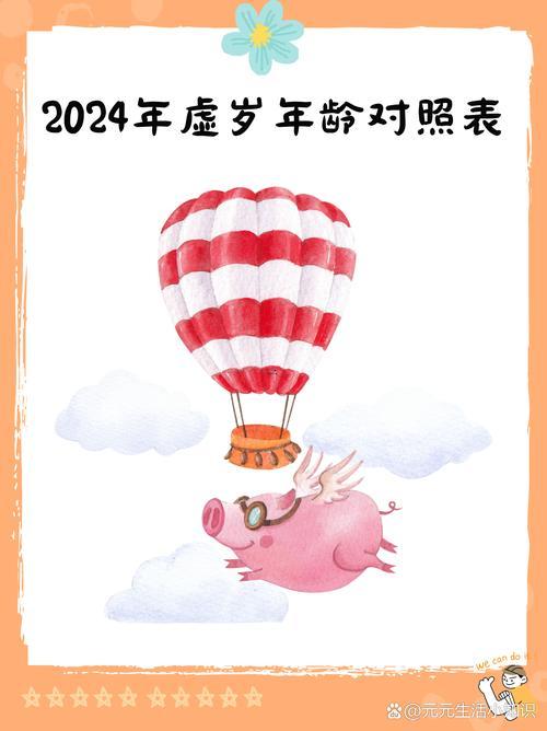 屬鼠的年齡