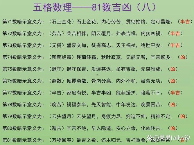 數(shù)字兇吉