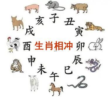 馬鼠相沖嗎