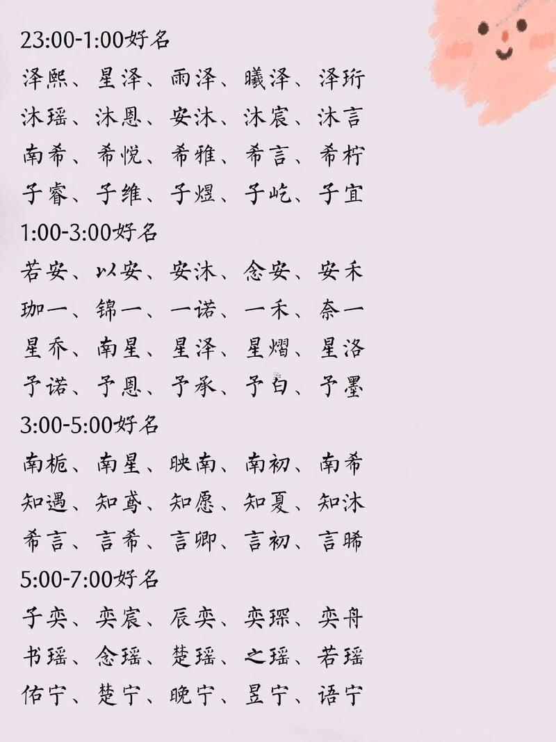 屬龍2025年適合生孩子嗎