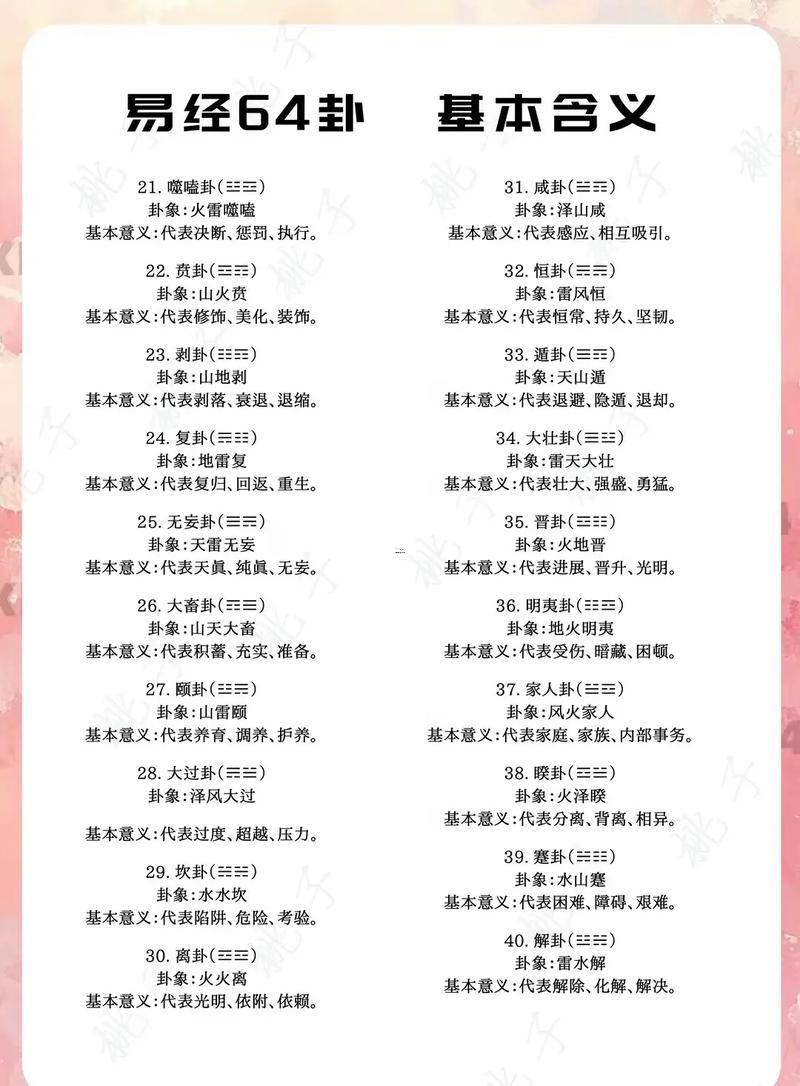 卜卦問事