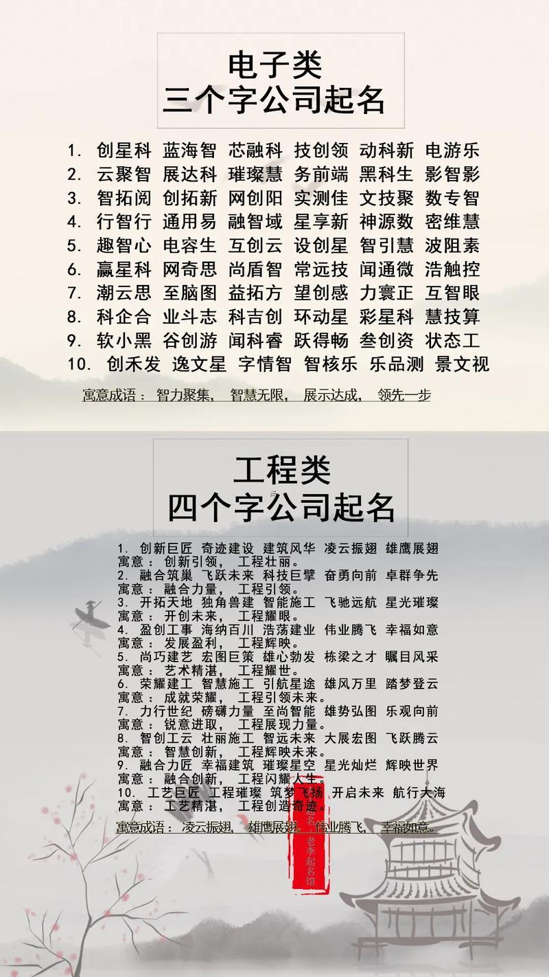 三個(gè)字的公司名字