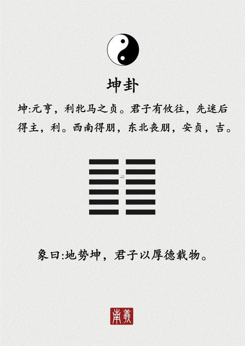 上坤下兌