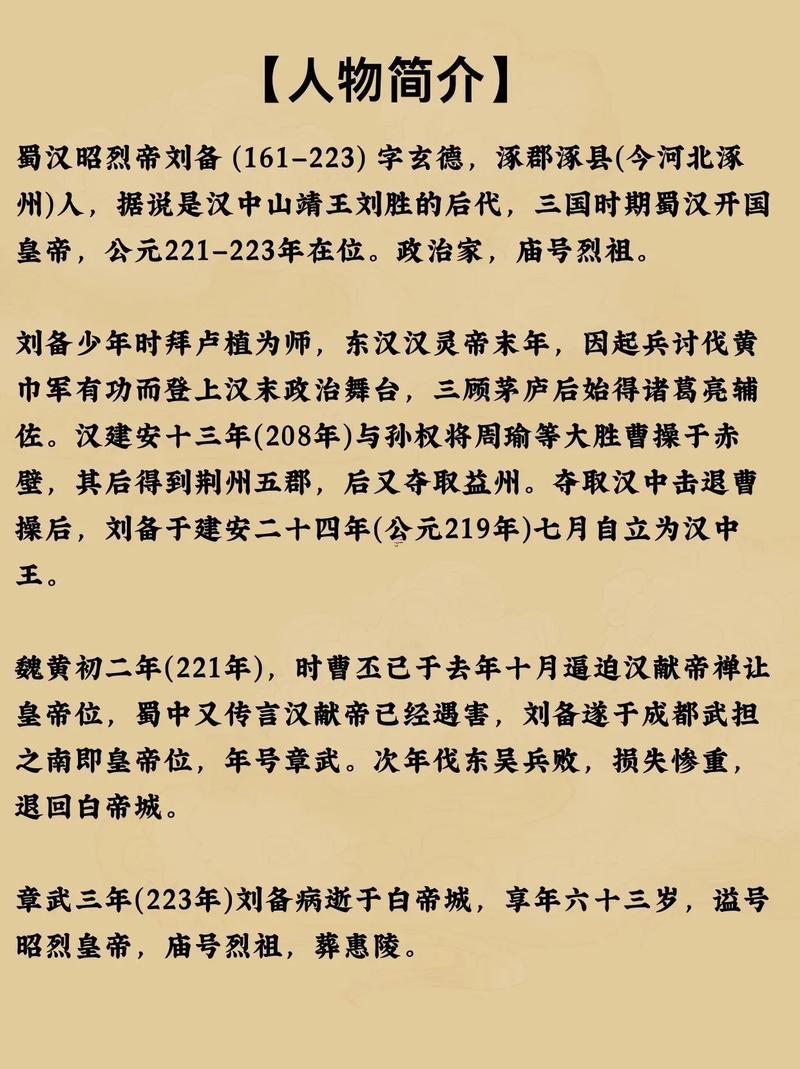 劉備是屬何事生肖