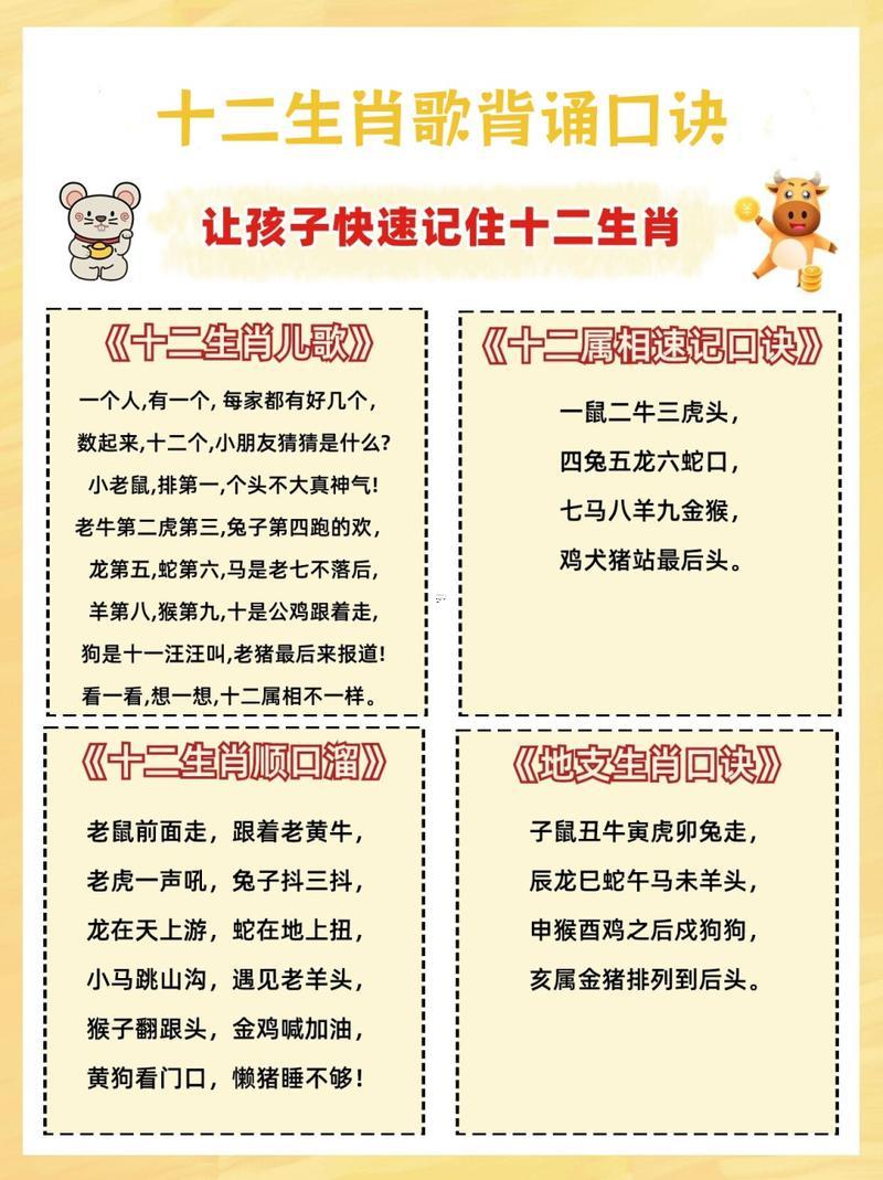 12生肖是何事