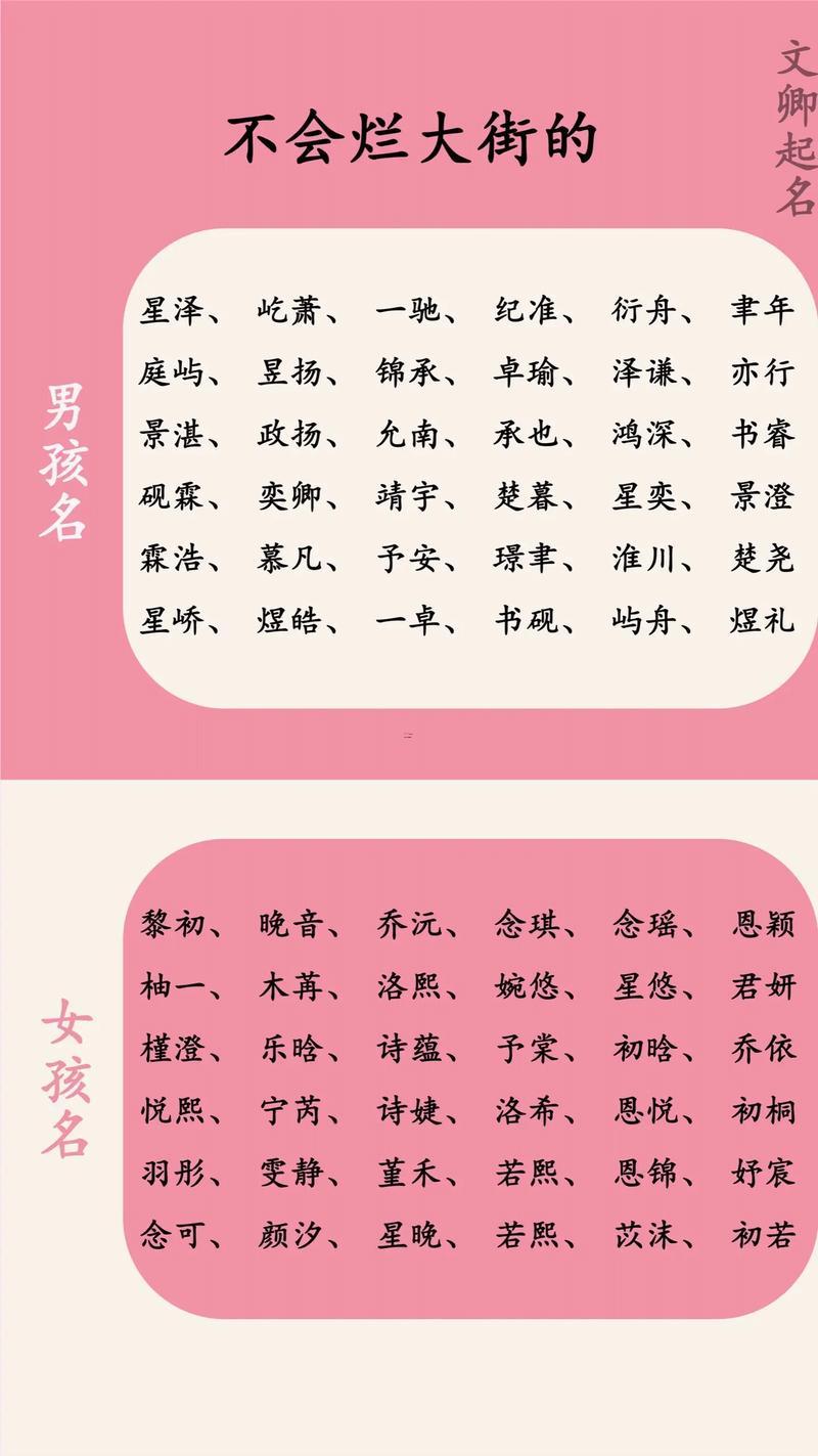 取名女孩