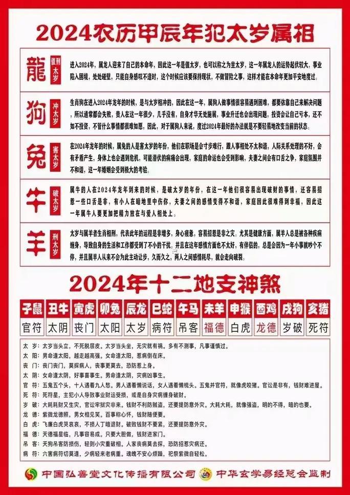 馬犯太歲
