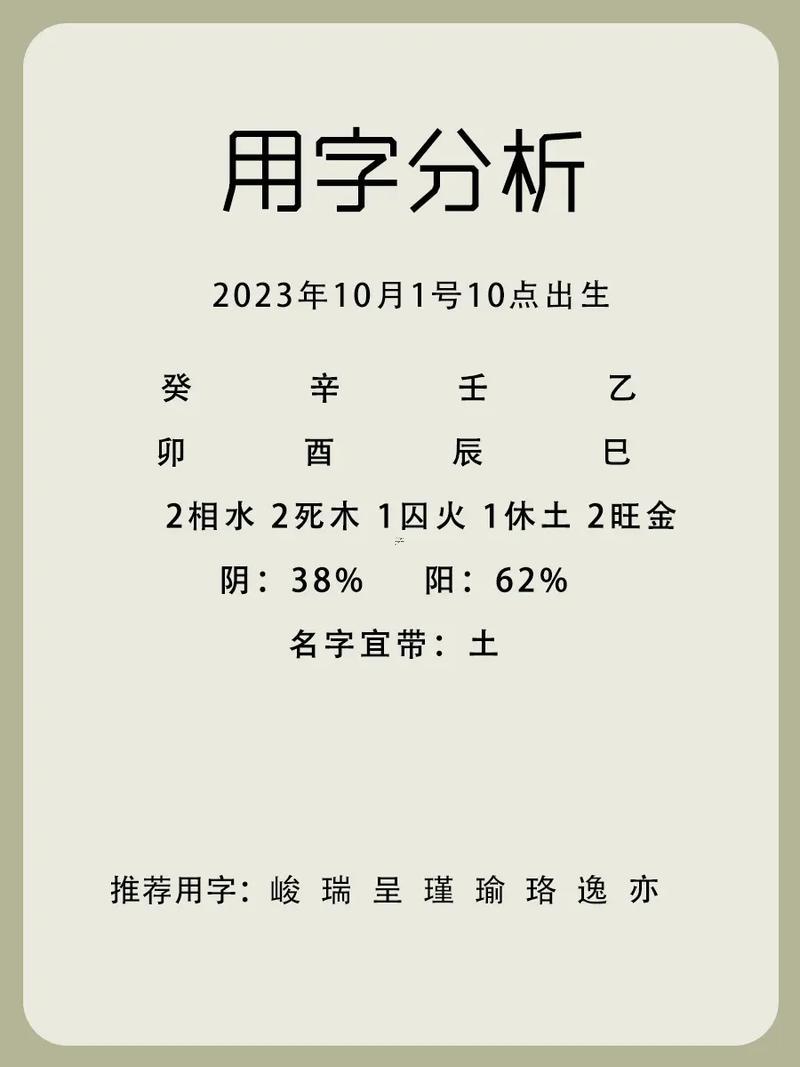 白開頭得名字