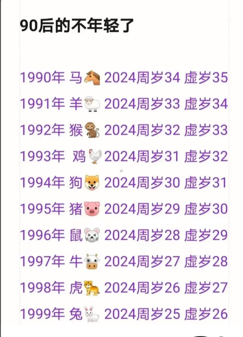 屬豬時(shí)辰是幾點(diǎn)