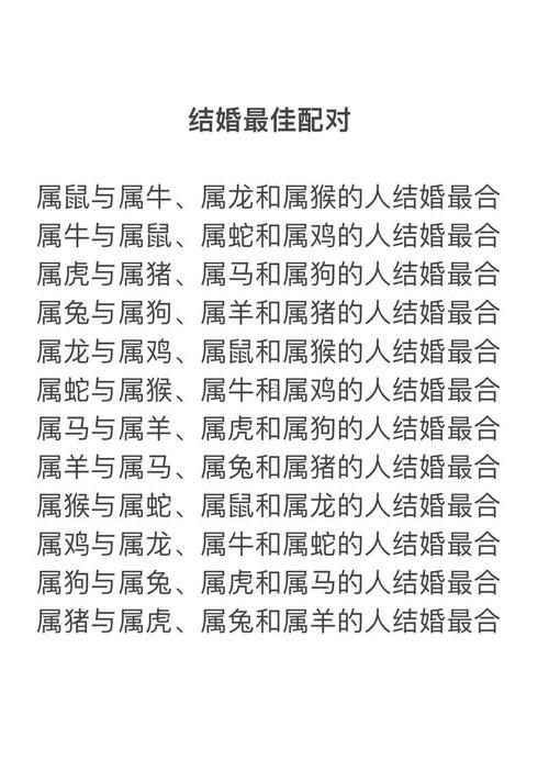 屬豬與屬狗的婚姻怎么樣