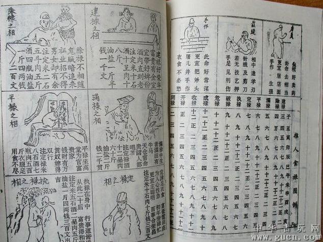 三世書算命