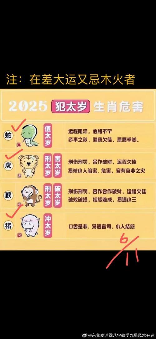 本命年不能干啥