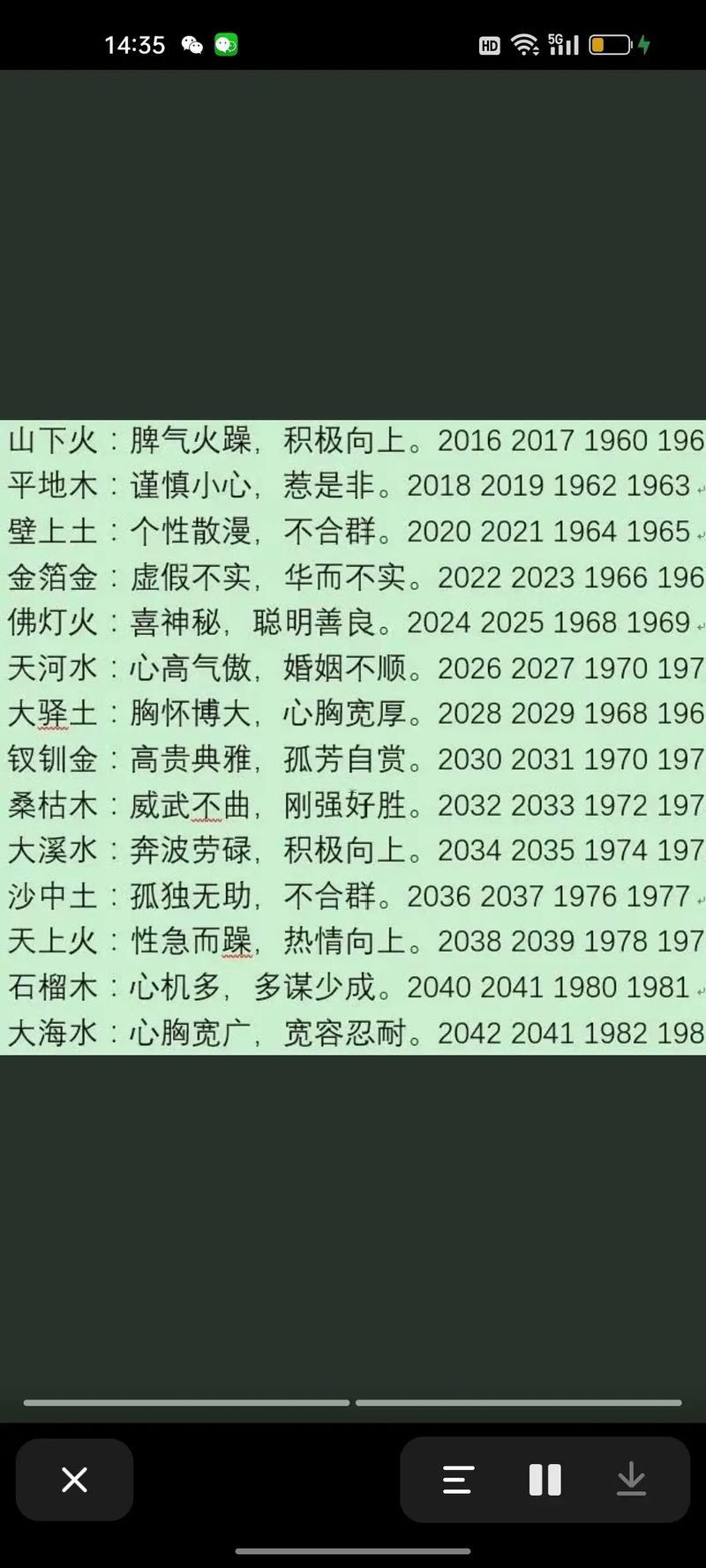五行納音