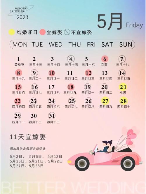 喜事黃道吉日一覽表