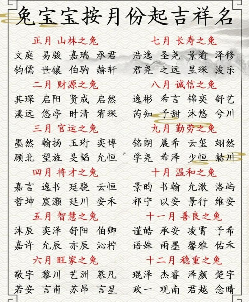 吉字五行屬什么東西東西