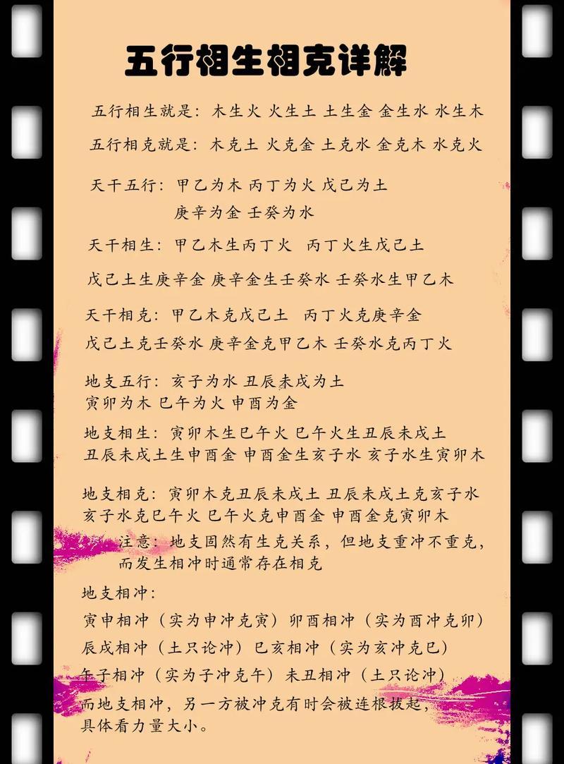 泰字五行屬什么