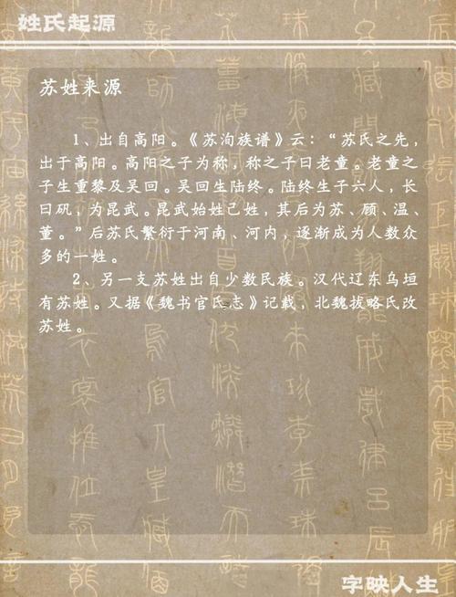 蘇姓得來源與歷史