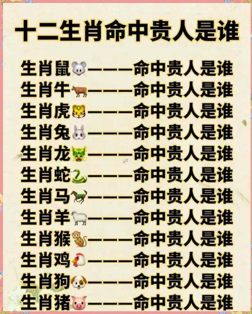 30虛歲屬什么