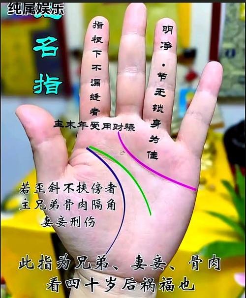 看手相怎么看