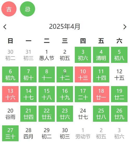 4月開業(yè)的黃道吉日是哪天
