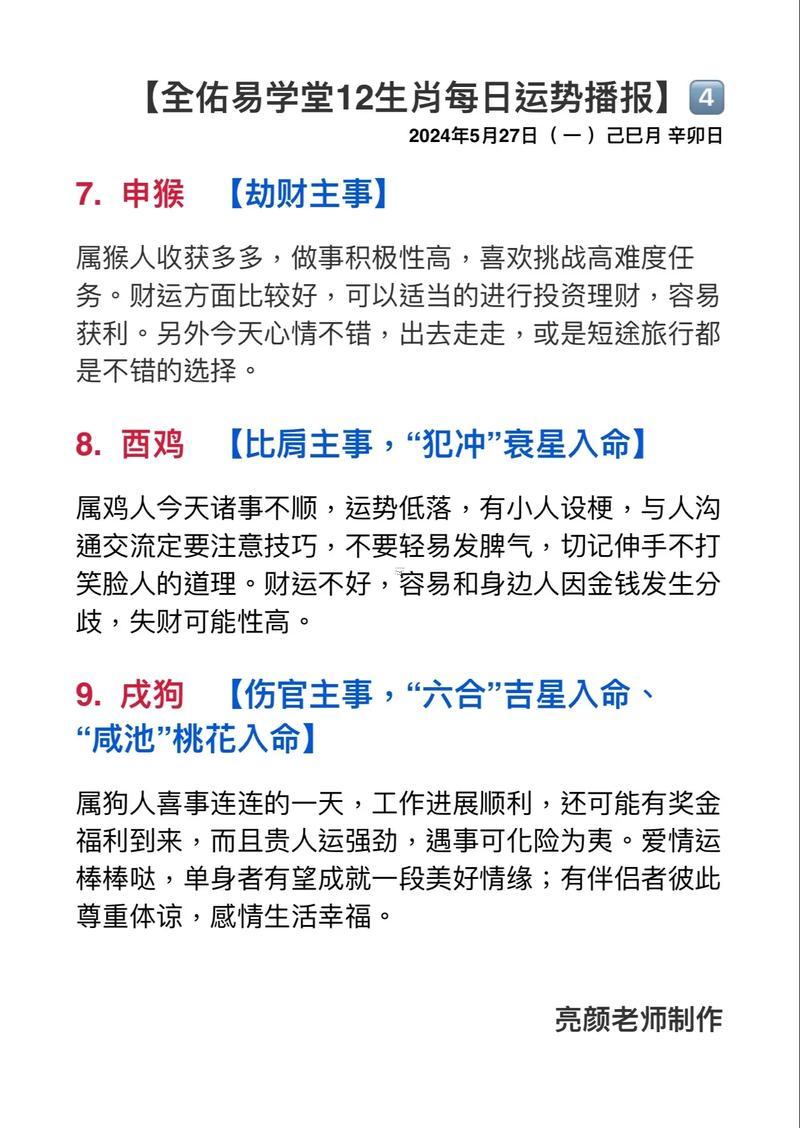 1934年屬什么生肖